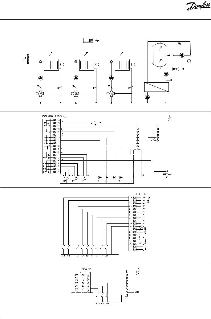 Danfoss P330 Installation guide