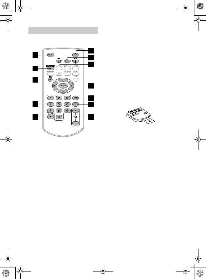 Sony XAV1500 User Manual