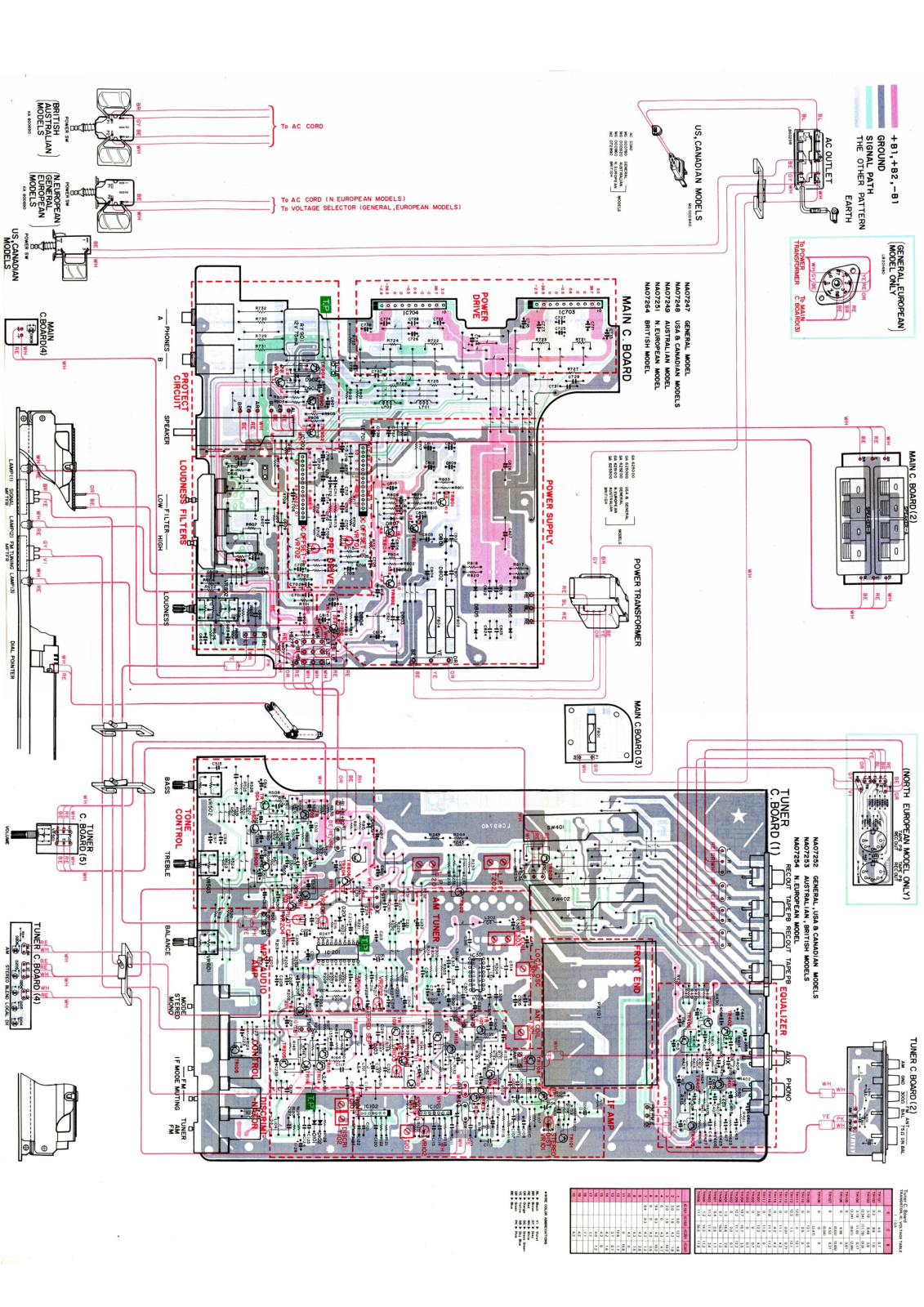 Yamaha CR-640 Schematic