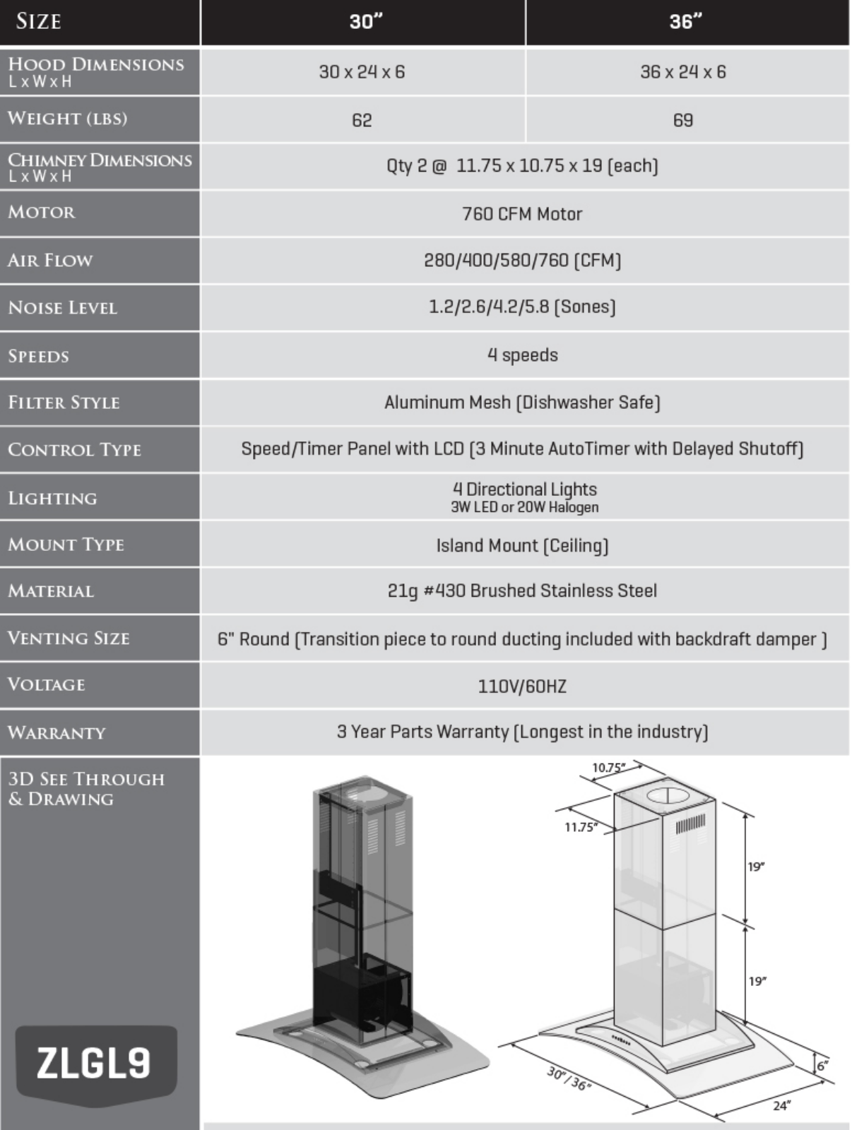 ZLINE GL9I36 Specifications