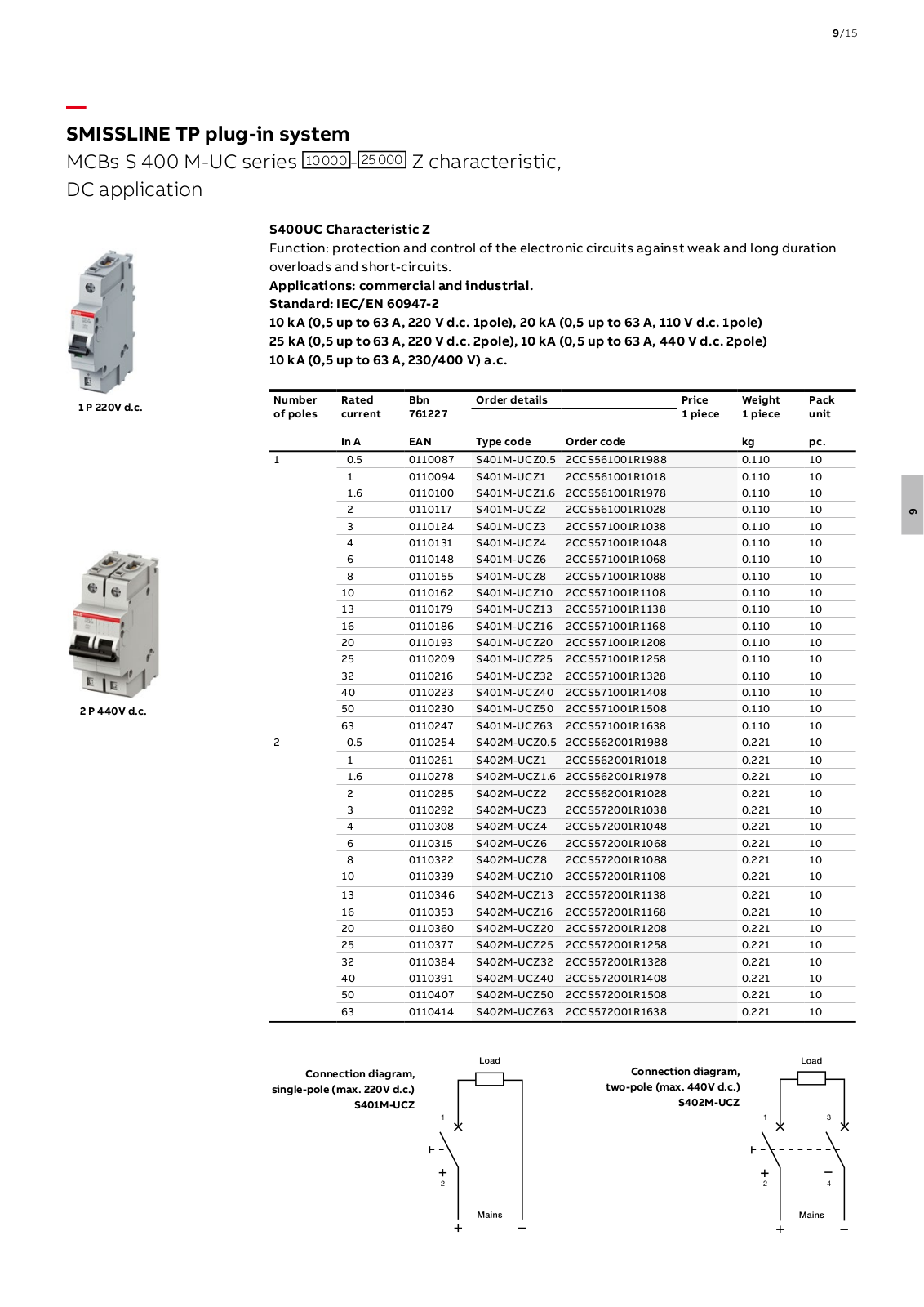 ABB MCBs S 400 M-UC series Catalog Page