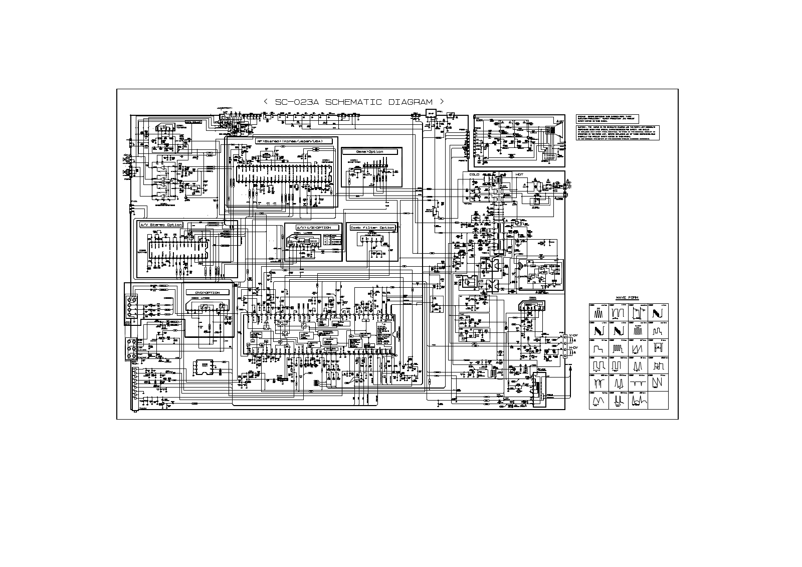 Panasonic SC032A Diagram