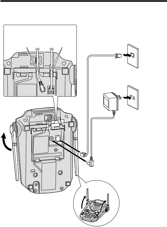 Panasonic of North America 96NKX TG2583 User Manual