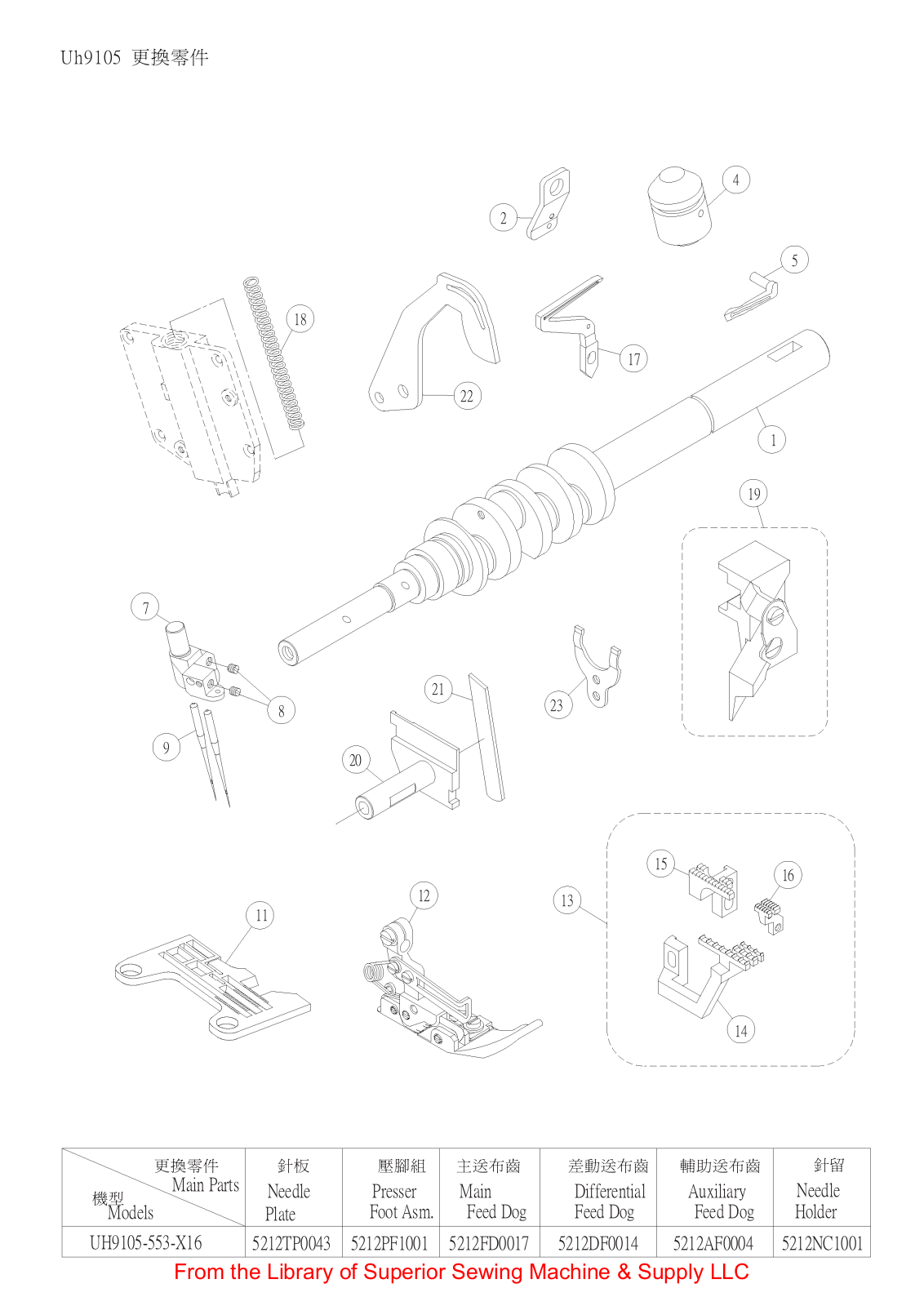 Kingtex UH9105 User Manual - ManualMachine.com