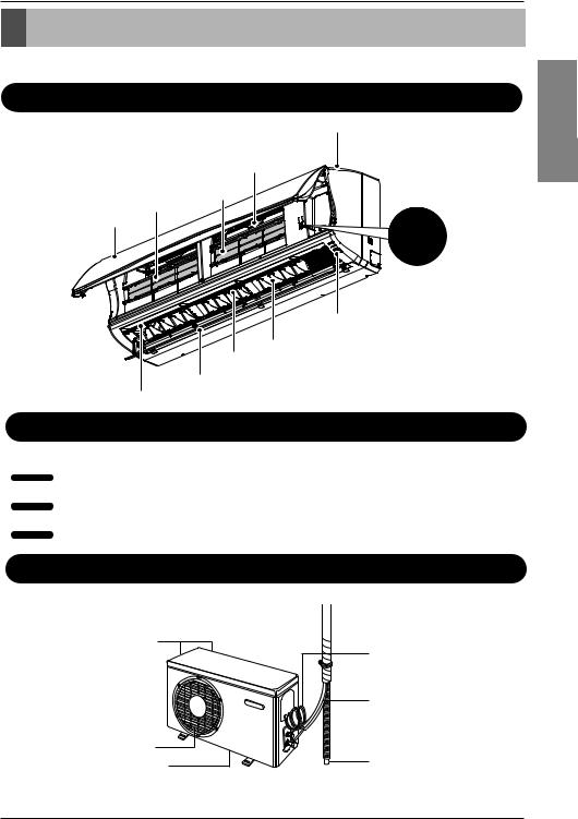 LG SA242CL, SA182CL Owner's Manual