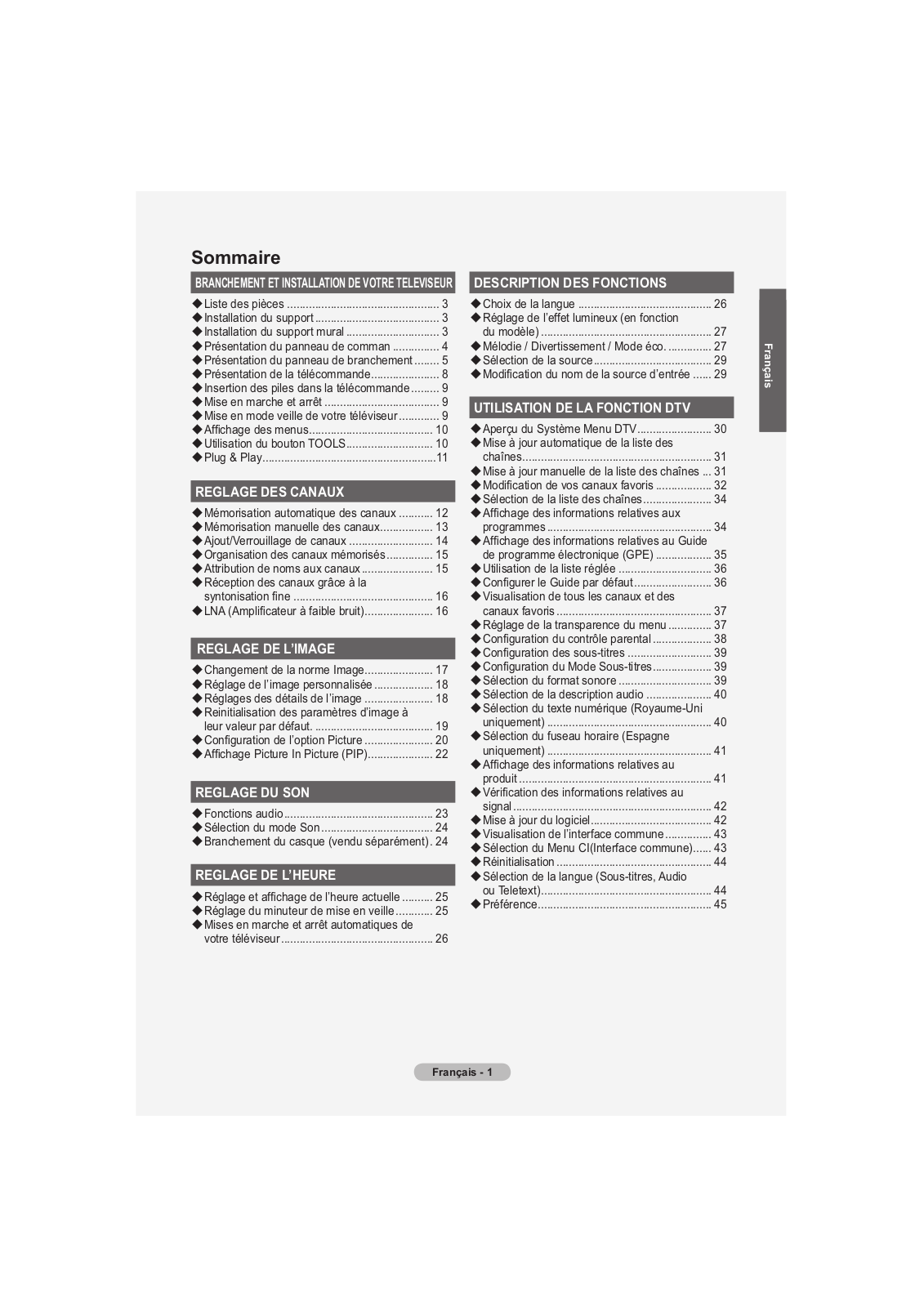 SAMSUNG LE-37A558 User Manual