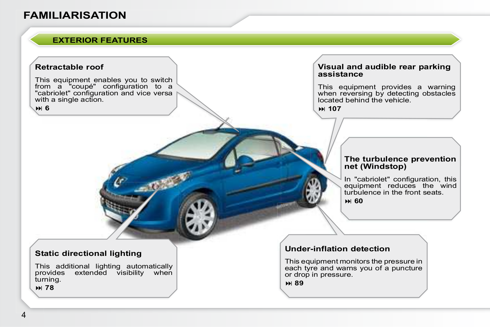 Peugeot 207 CC Dag                    2007 Owner's Manual