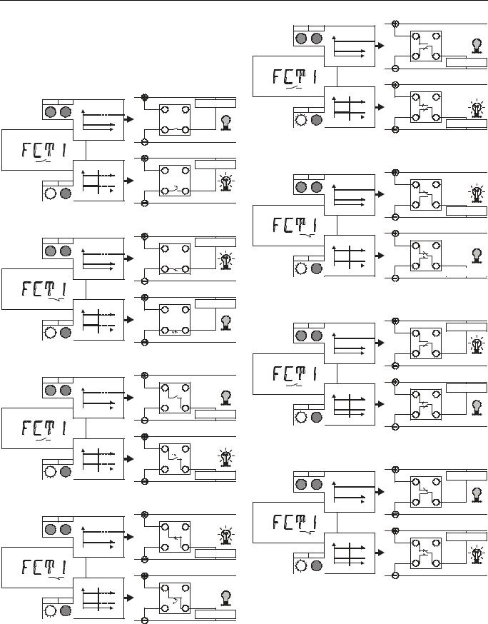 Honeywell TST-R, TST User Manual