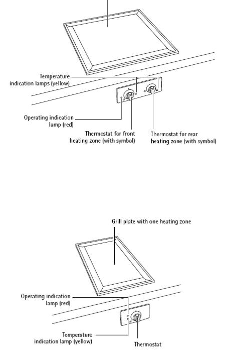 AEG TM43600, TM63600 User Manual