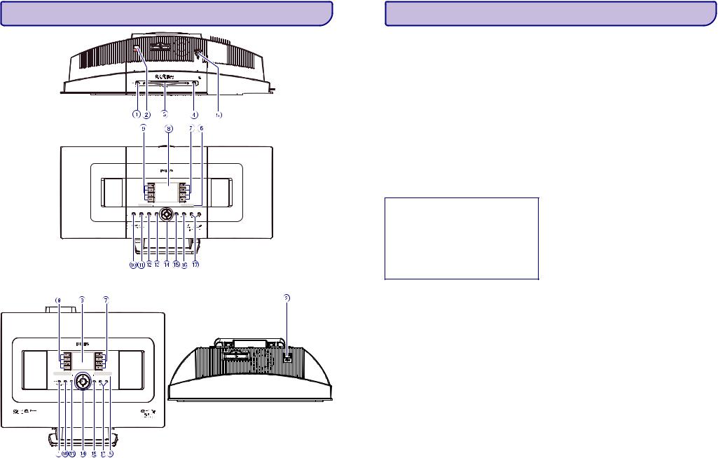 Philips WACS7000/12 User Manual