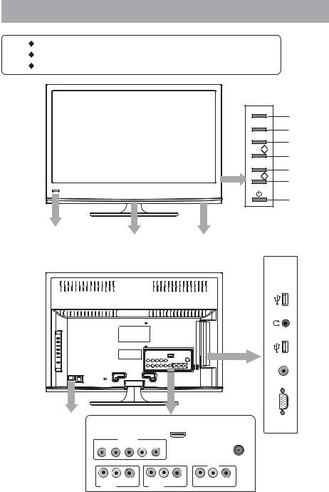 Hisense LED24K16P User Manual