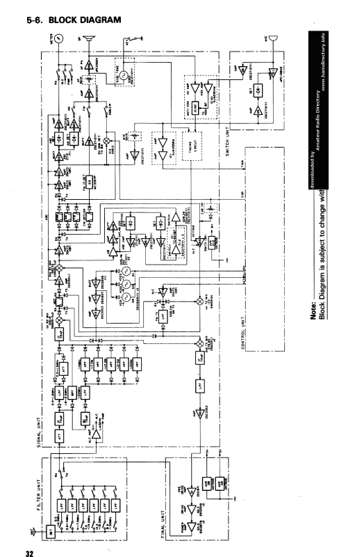 Kenwood TS-140S Service Manual