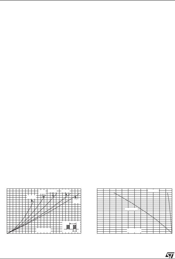 ST STPS1L20M User Manual