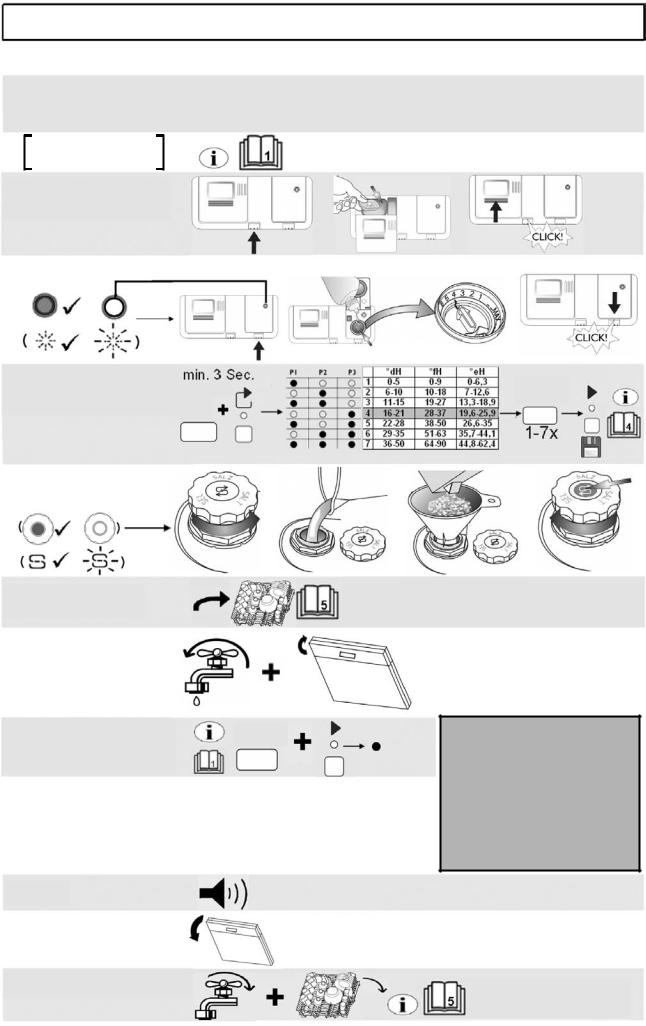 Whirlpool GSIK 5010 IN User Manual