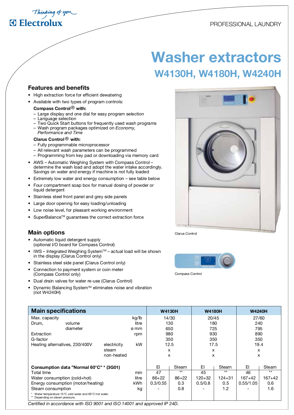 Electrolux W4130H, W4240H, W4180H DATASHEET