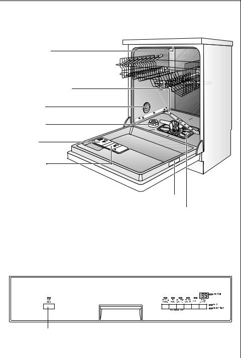 AEG FAVORIT 64070UM User Manual