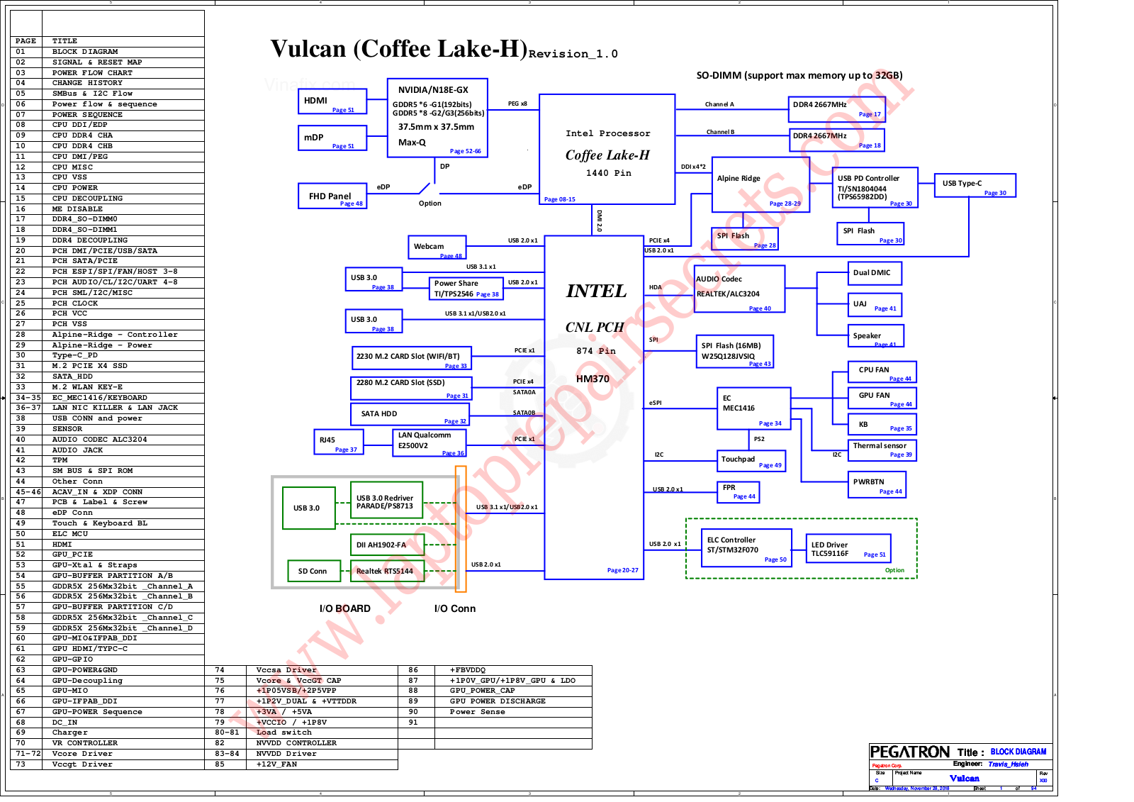 Dell G5 5590,G7 7590 Schematics