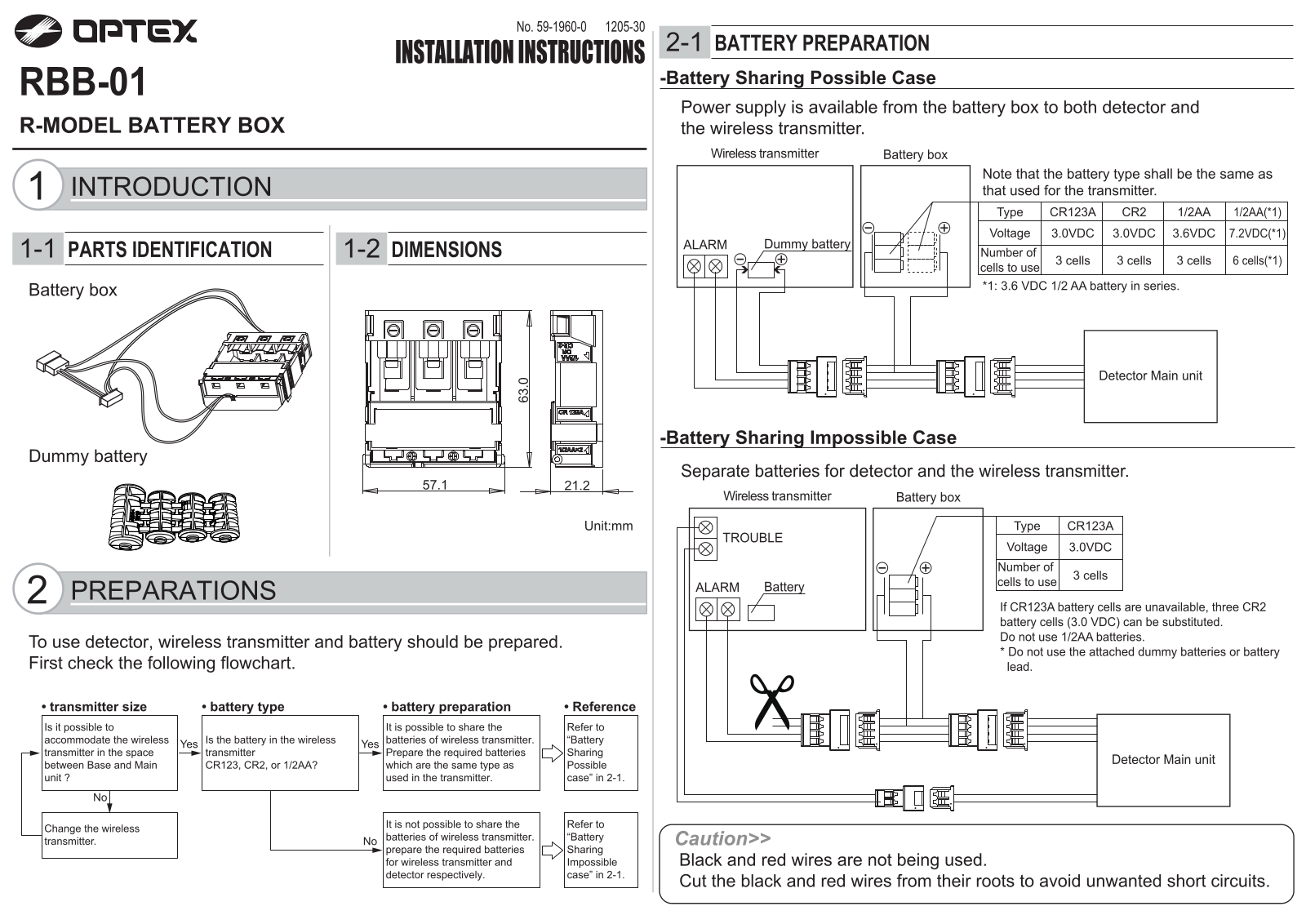 Optex RBB-01 User Manual