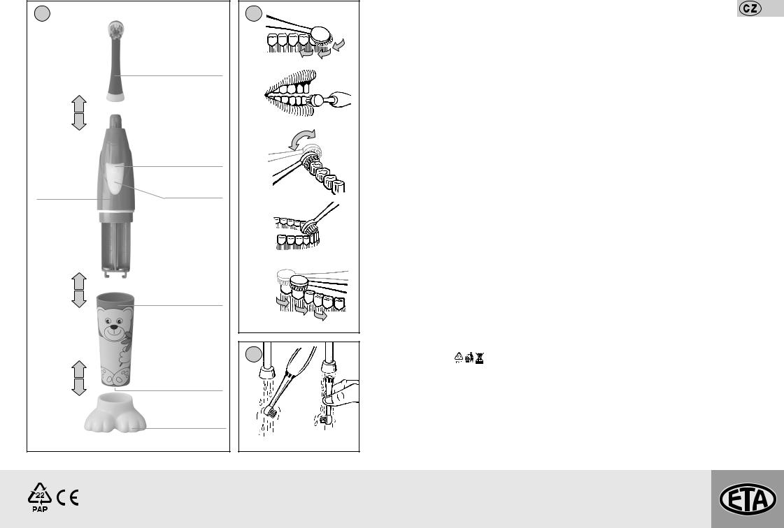 ETA 0294 90000 User Manual