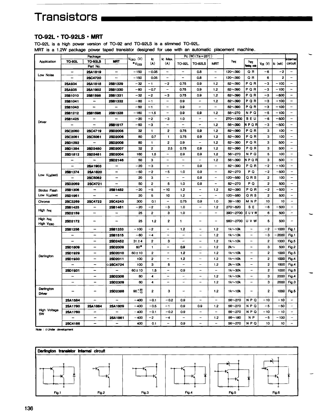 Datasheet 2SD1809 Specification - ManualMachine.com