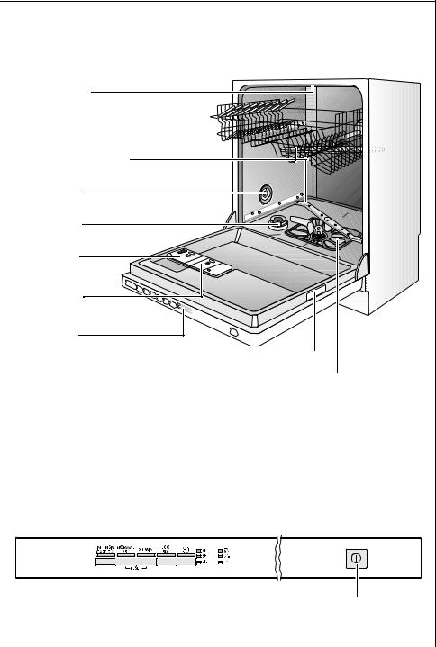 AEG FAVORIT 44080 Vi User Manual