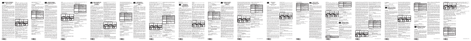 NEO TOOLS 82-751-44, 82-751-45, 82-751-43, 82-751-42, 82-751-39 User guide - ManualMachine.com