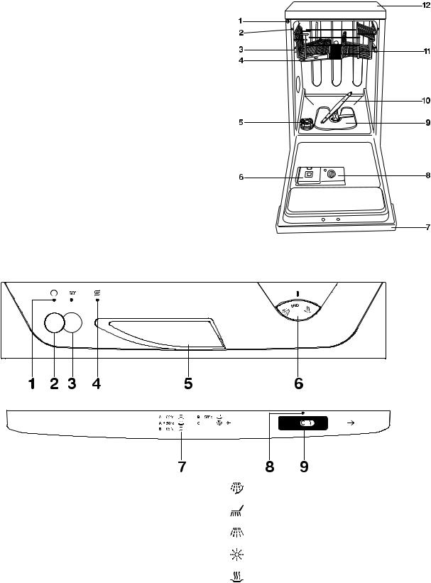 Zanussi DA4352 User Manual