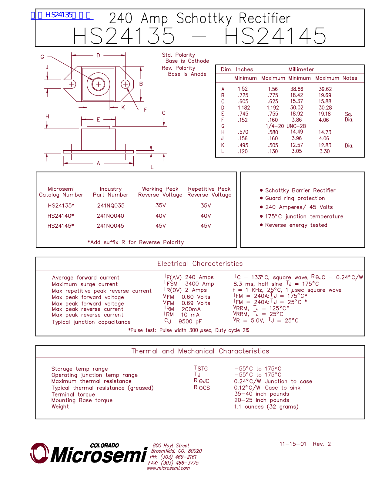 Microsemi HS24135, HS24145 Technical data