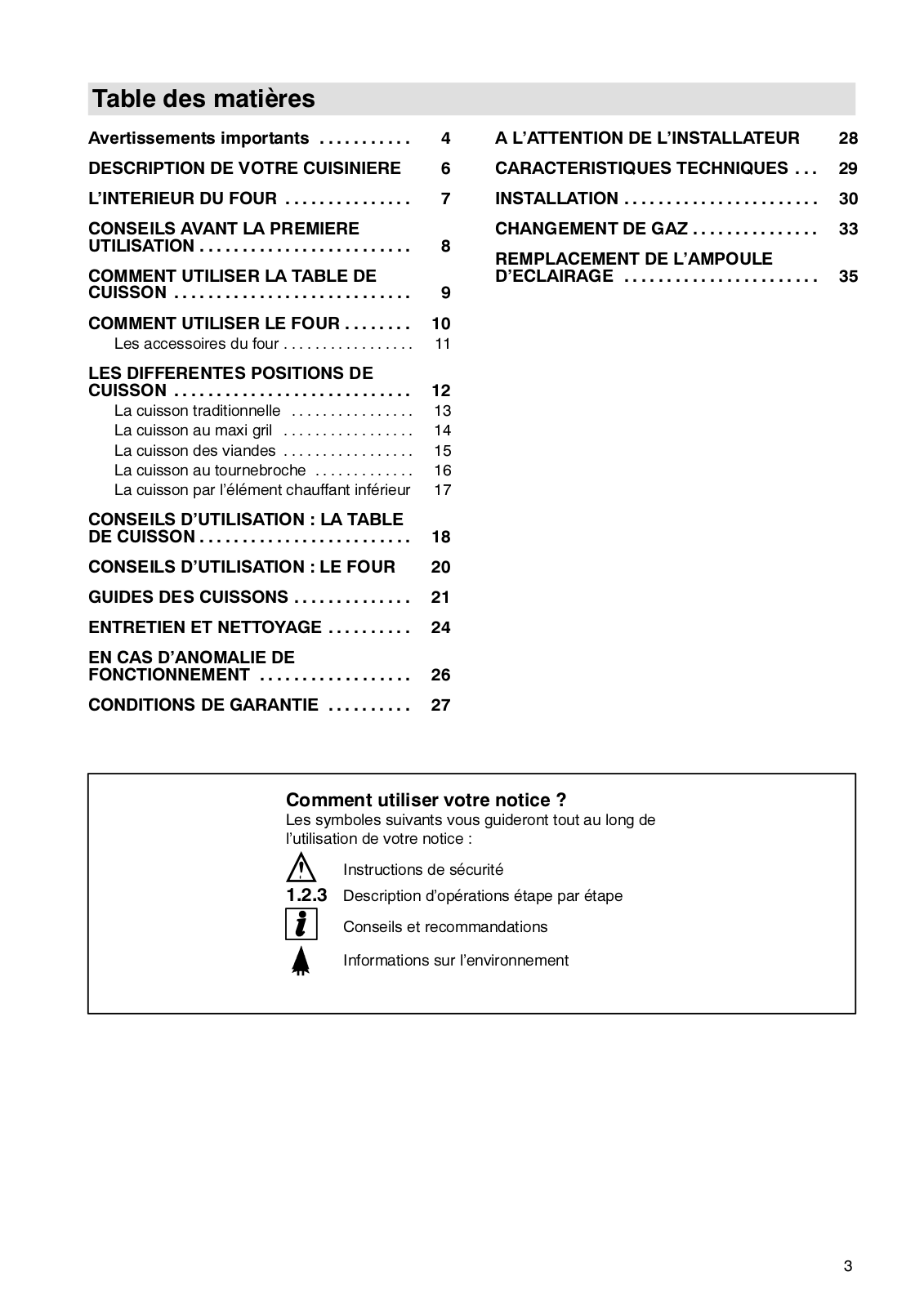 FAURE CMC6992 User Manual