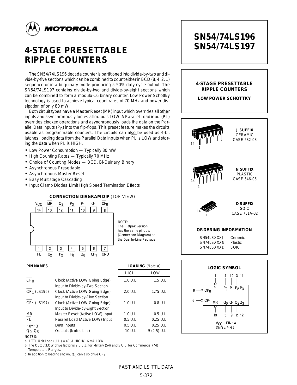 Motorola SN54LS196J, SN54LS197J, SN74LS196N, SN74LS197D, SN74LS197N Datasheet