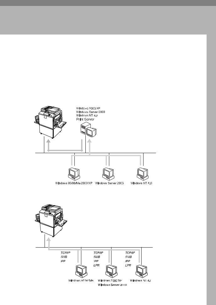 Savin Priport DX 4640PD Guide