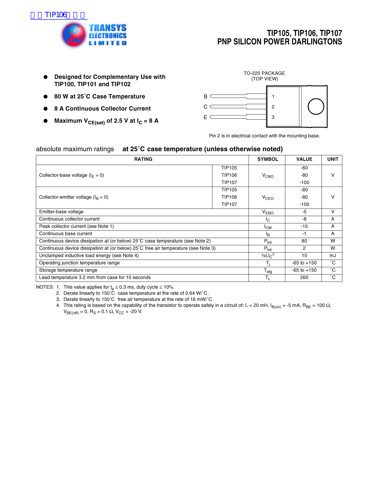 Transys Electronics TIP105, TIP106, TIP107 Technical data