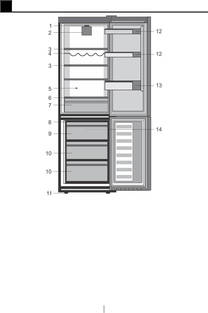 Beko RCNA366K31W User manual