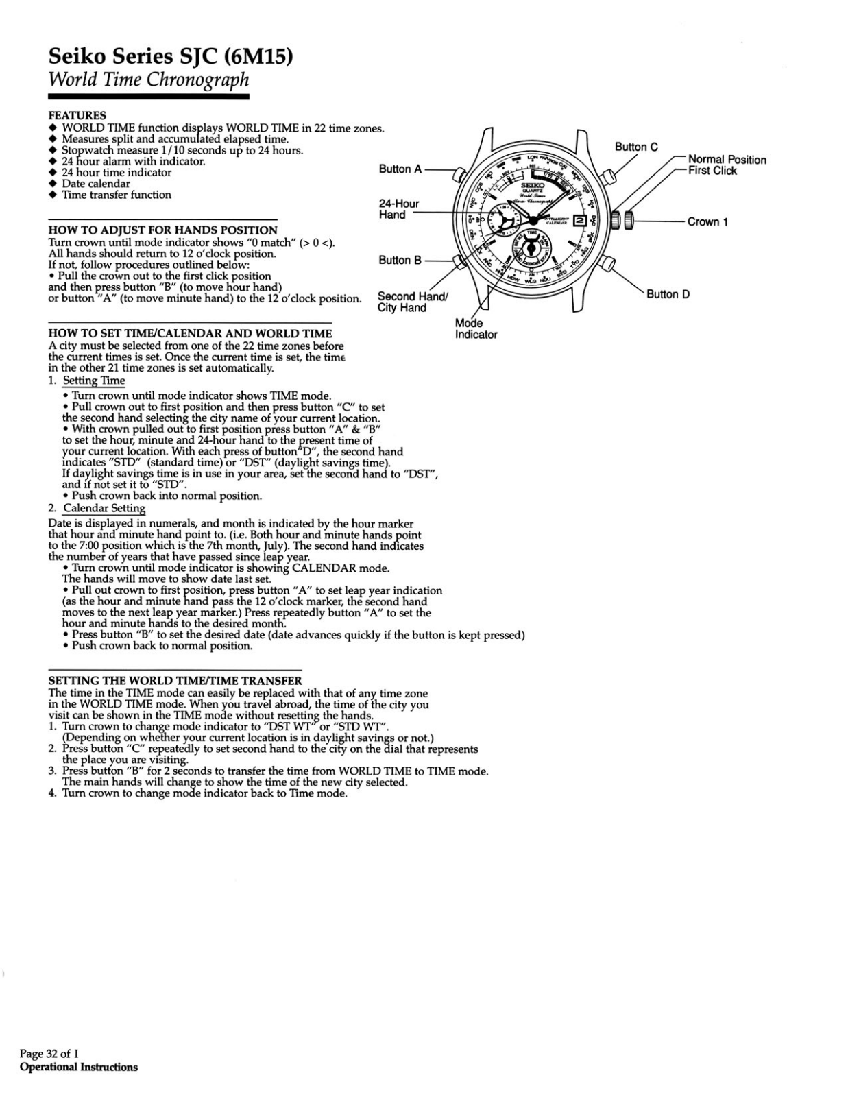 Seiko SJC User Manual