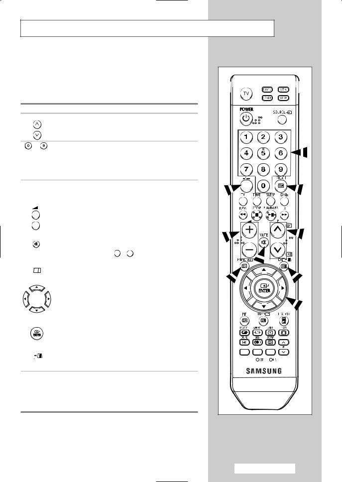 Samsung SP-61K3HX User Manual