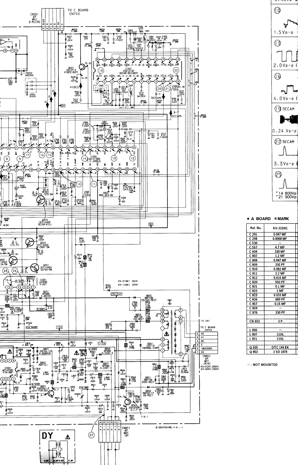 SONY KV-14, KV-21 SHEMATICS