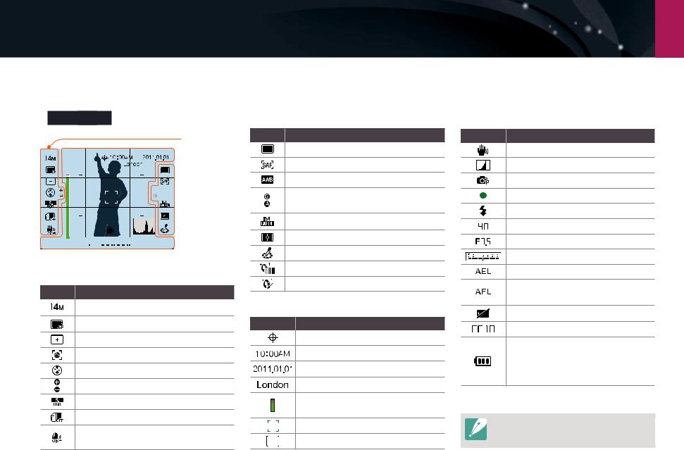 Samsung NX11 User Manual