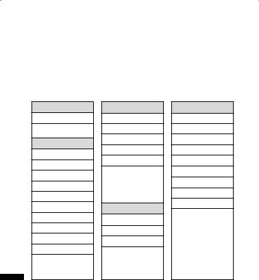 LG GU285F Users manual