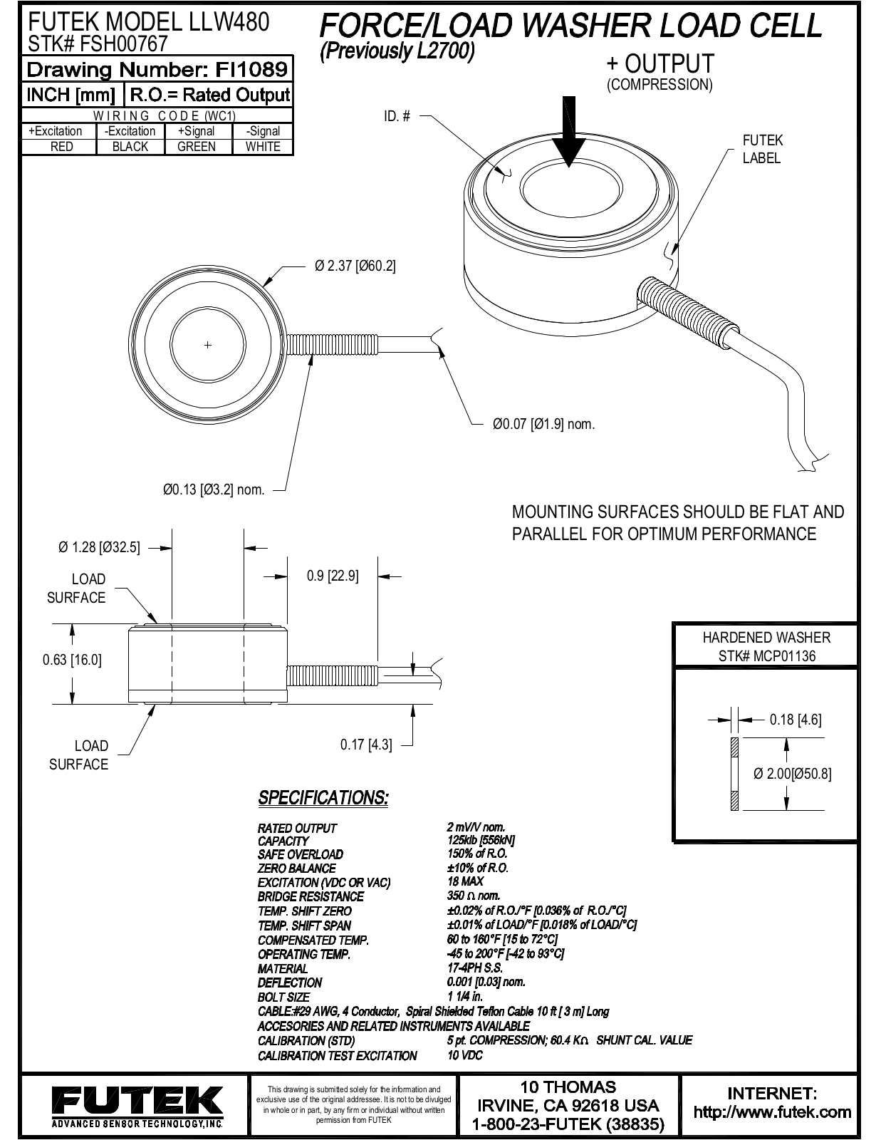 FUTEK LLW480 Service Manual