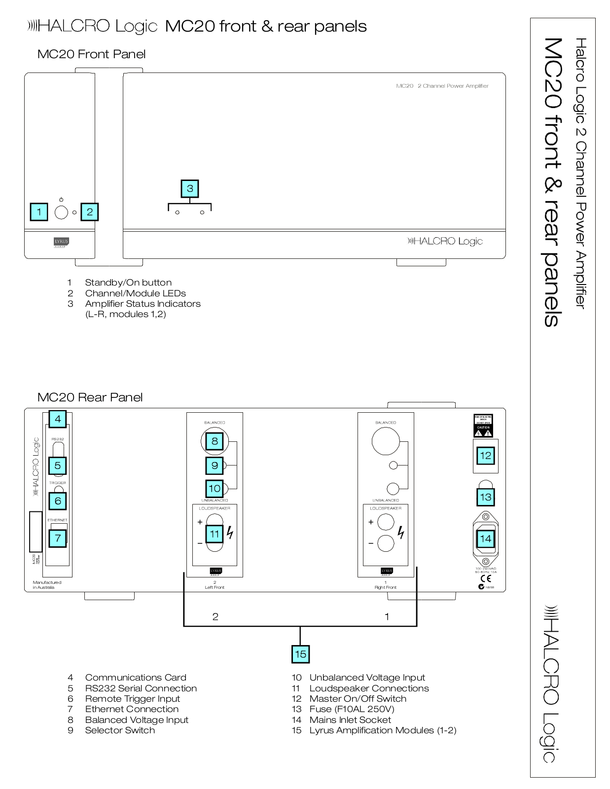 Halcro MC20 User Manual