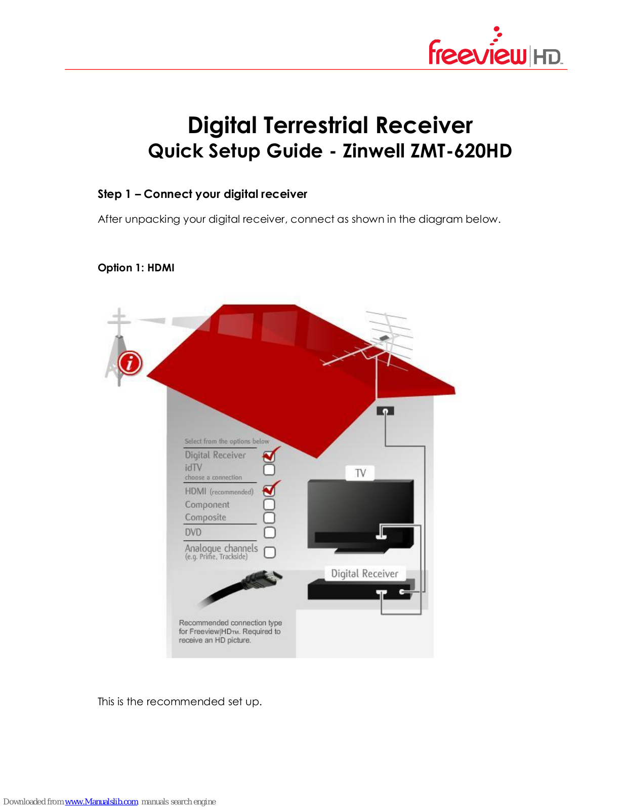 Zinwell ZMT-620HD Quick Setup Manual