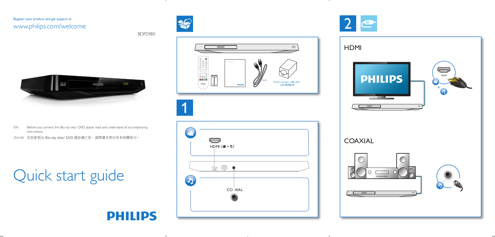 Philips BDP2980/96 Quick Start Guide - ManualMachine.com