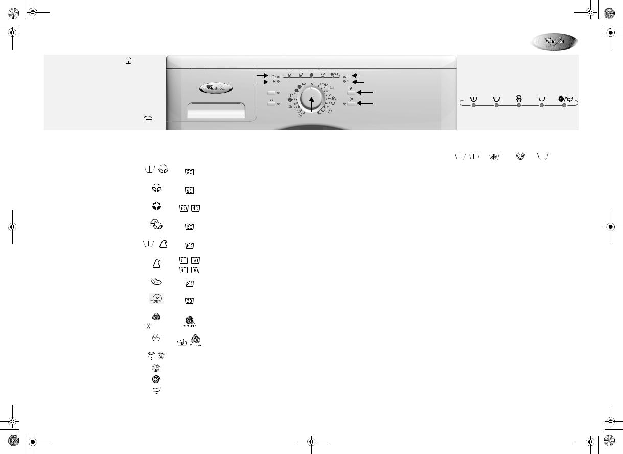 Whirlpool AWO/D 7012 INSTRUCTION FOR USE