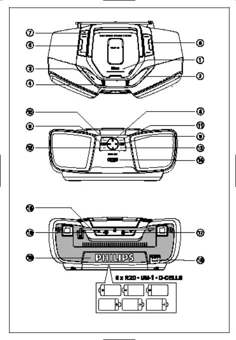 Philips AZ3846 User Manual