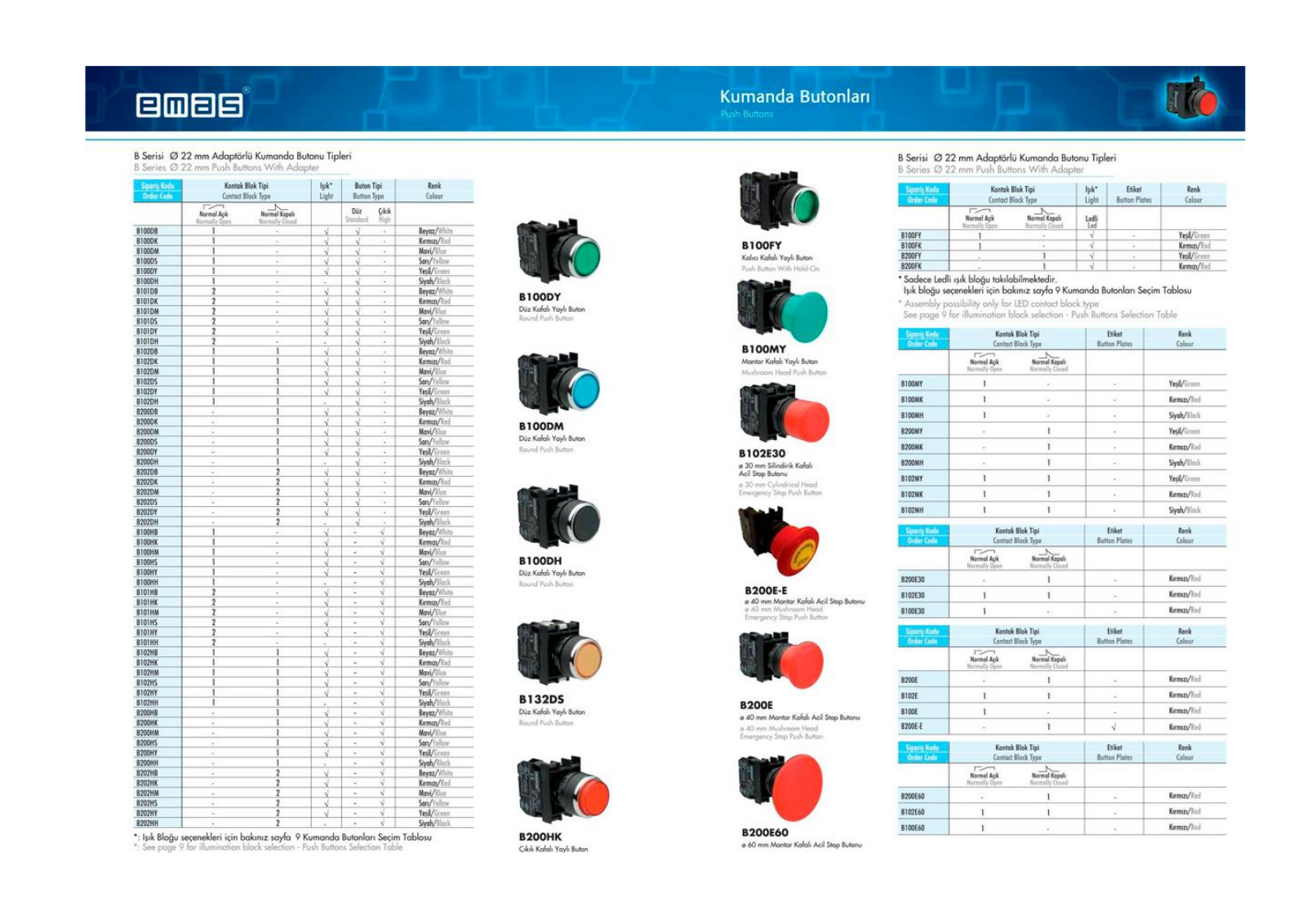 Datasheet Β200DK, Β100DM Specification - ManualMachine.com
