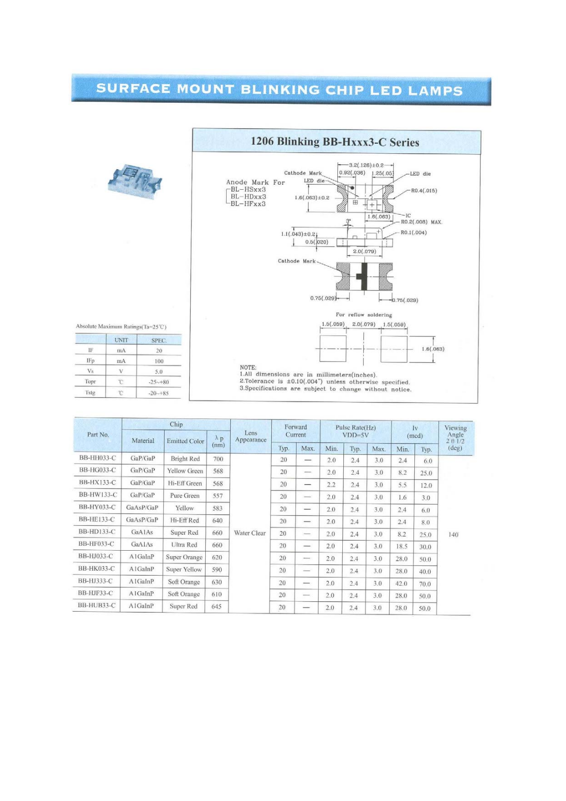 YELLOW STONE CORP BB-HY033-C, BB-HX133-C, BB-HW133-C, BB-HUB33-C, BB-HK033-C Datasheet