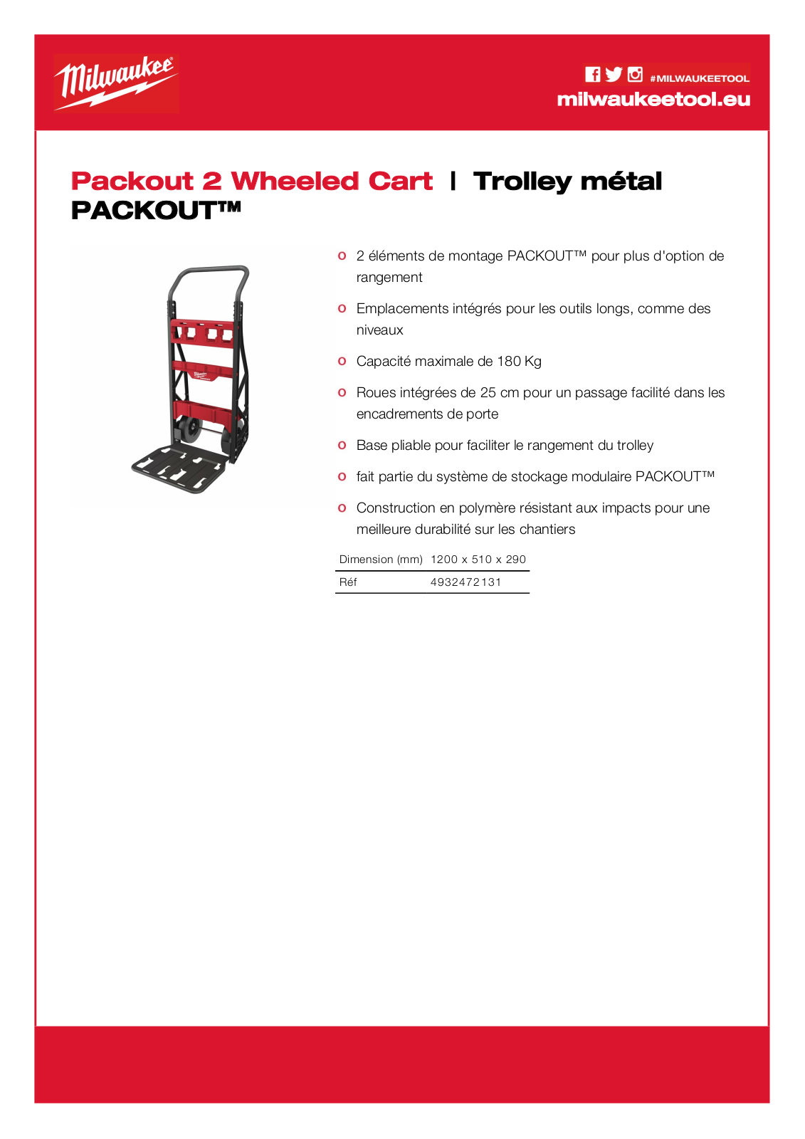 Milwaukee 4932472131 Specification - ManualMachine.com