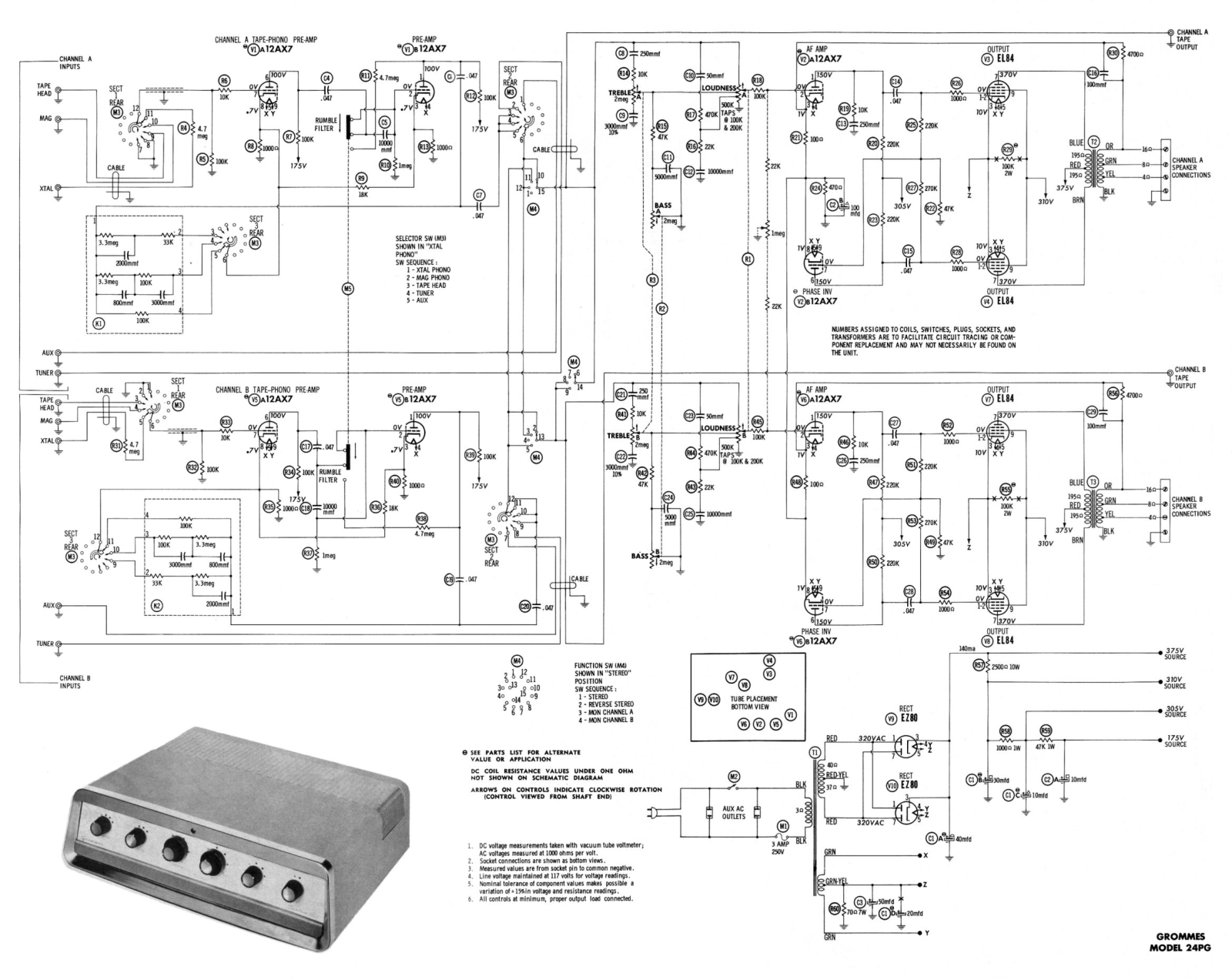 Grommes 24PG8 Schematic - ManualMachine.com