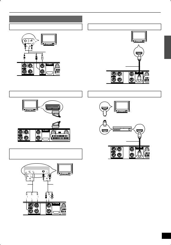 Panasonic DVD-S68, DVD-S48 User Manual