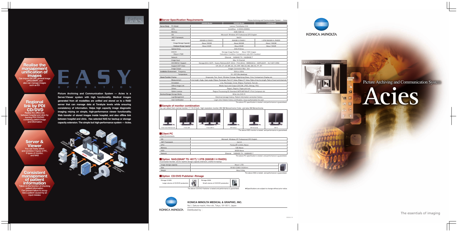 Konica Minolta ACIES User Manual